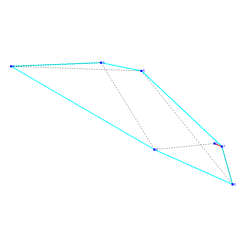 Flugauswertung